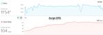 Surge Pace 23may17.jpg