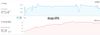 Surge Pace 23may17.jpg