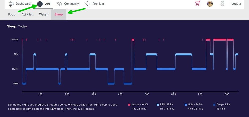 Sleep Log.jpg