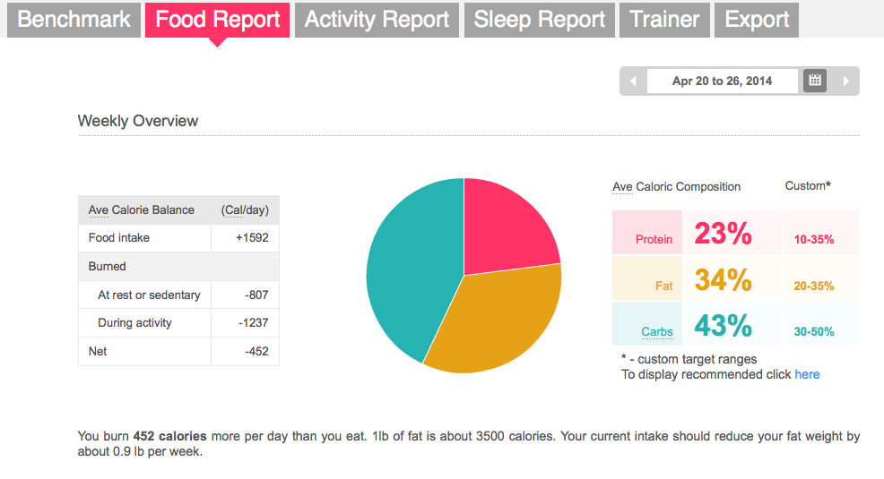 Screen shot 2014-04-28 at 10.00.18 AM.png