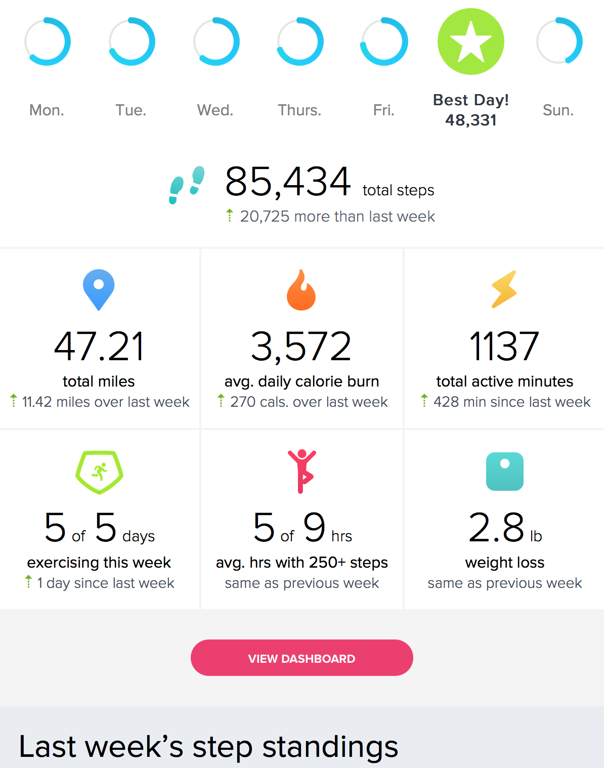 steps to miles conversion fitbit