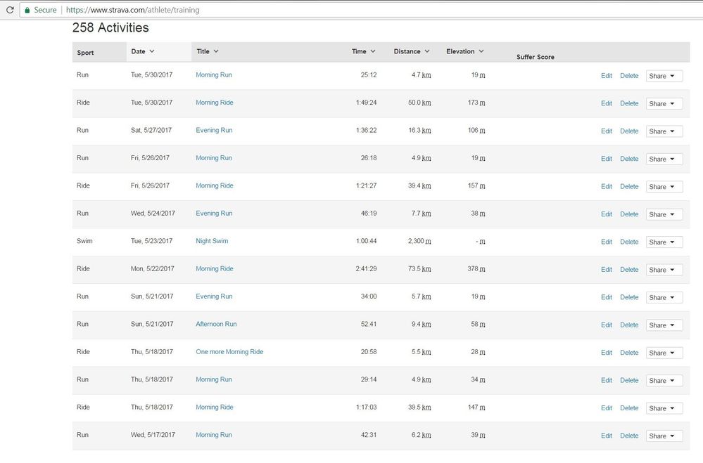 Strava