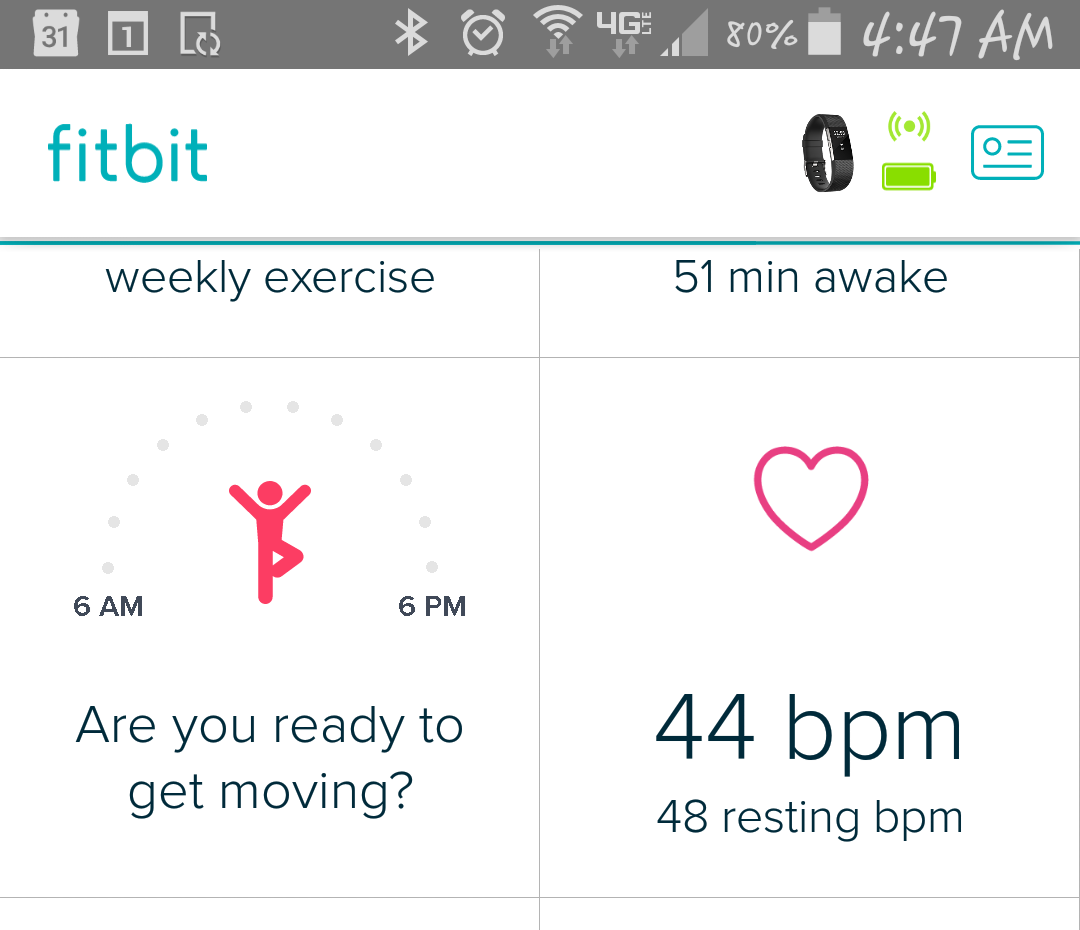fitbit resting heart rate wrong