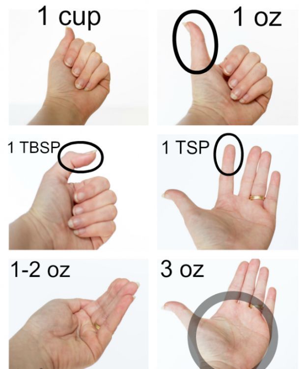 Hand Measures.jpg