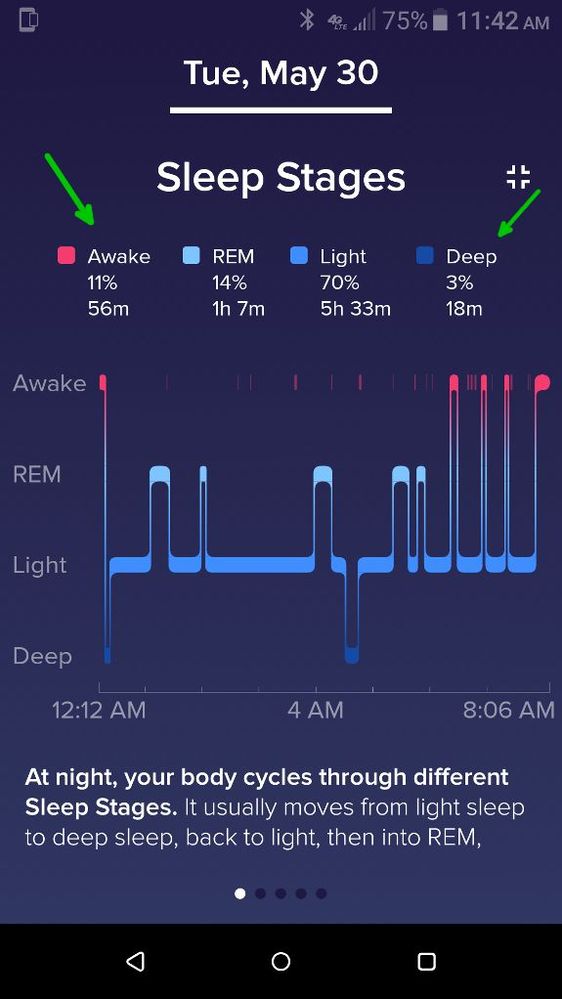 Sleep Stages 2.jpg