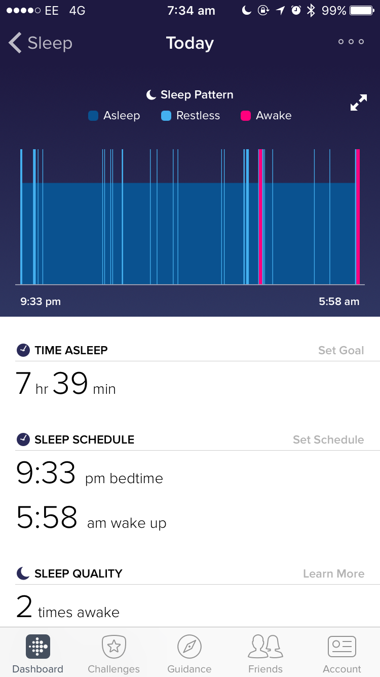 fitbit sleep pattern