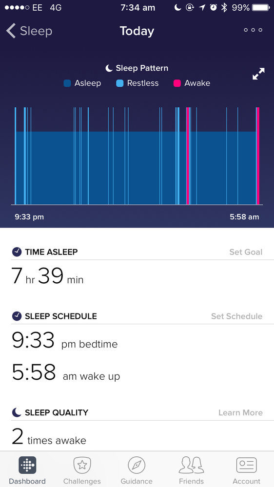 This is my normal sleeping pattern! And even though I'm on sleeping medication to get a better nights sleep it's still coming out like this. Can anyone please help? I've been like this for a year now and really struggling with it!
