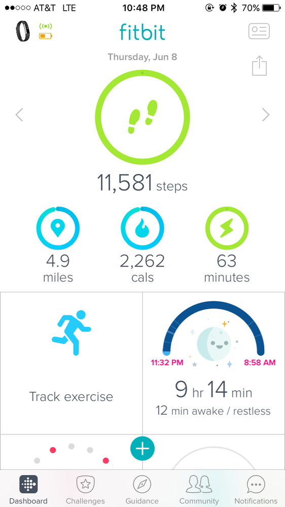 Thursday shows no exercise.
