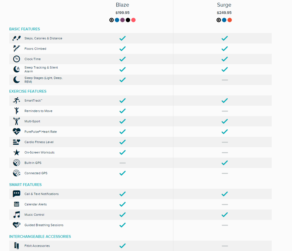 comparison1.PNG