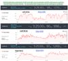 all three 18jun17 gardeninng 3 hrs.jpg