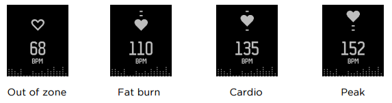 HR Zones.PNG