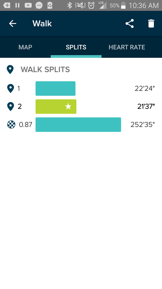 Mile Split not showing Fitbit Community