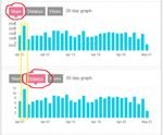 activity-discrepancy.jpg