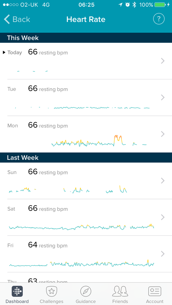 Heart rate not stops tracking during sleep Fitbit Community