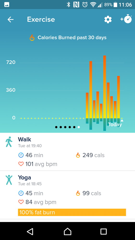 Exercise data not showing 30 days