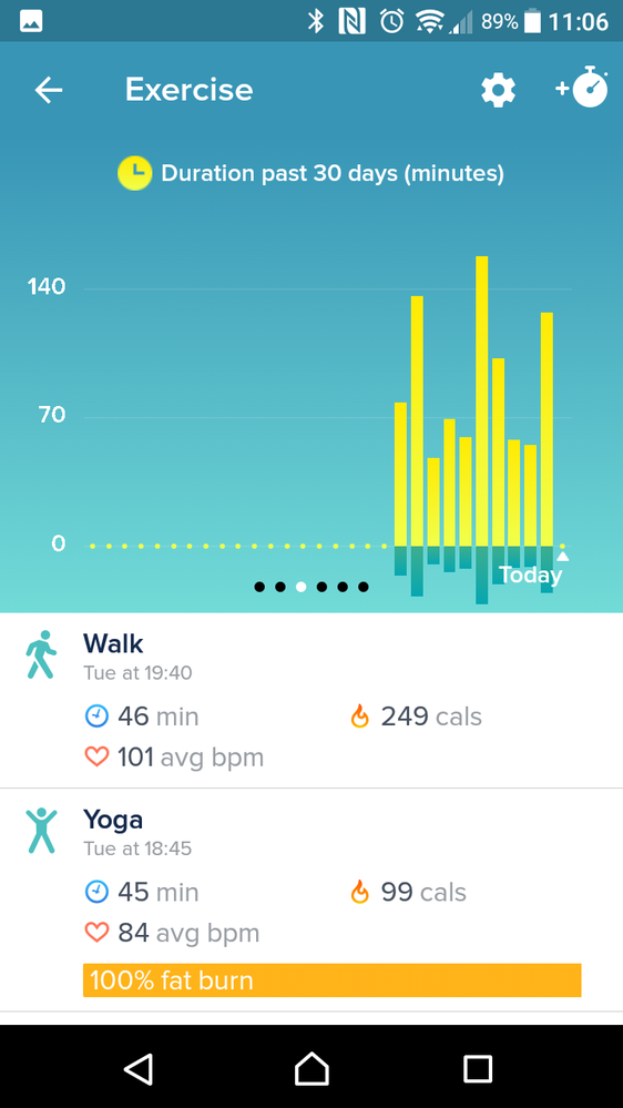 Exercise data not shwoing 30 days
