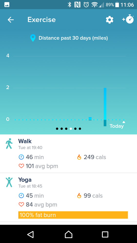 Distance data not showing 30 days