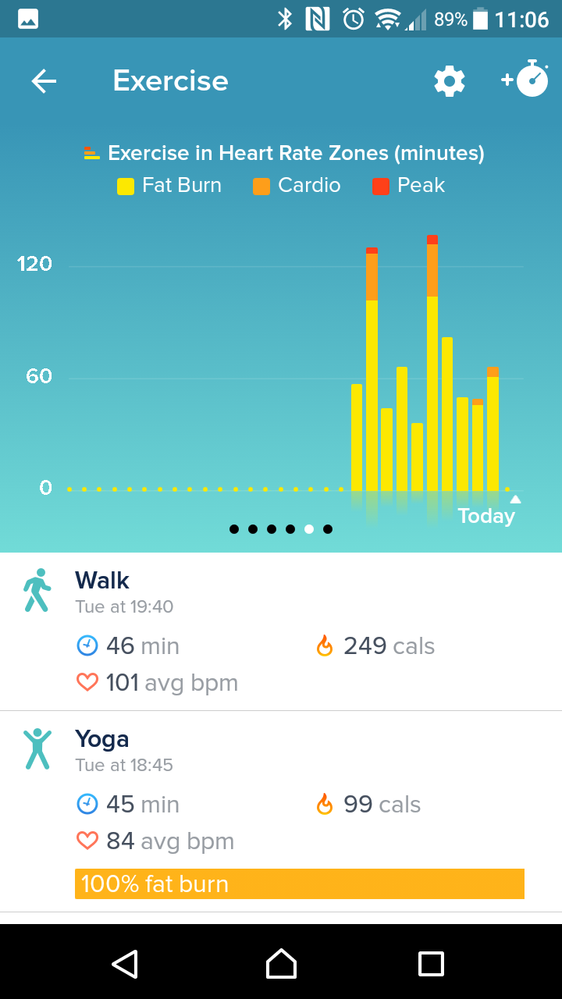 Exercise data not showing 30 days