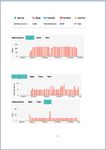 Graphs for VAM 13-24-12.jpg