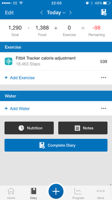 Steps and calories appear in Exercise section but not in top summary - why?