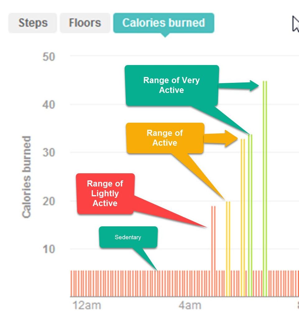 Green active 17jul17.jpg