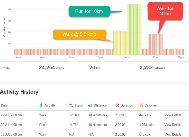 Run Walk 22jul17.jpg