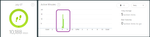 green spikes active minutes.png