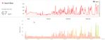 activity 26jul17.jpg