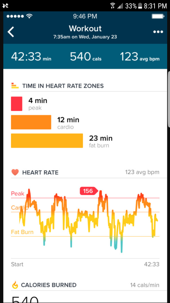 Display on ios devices
