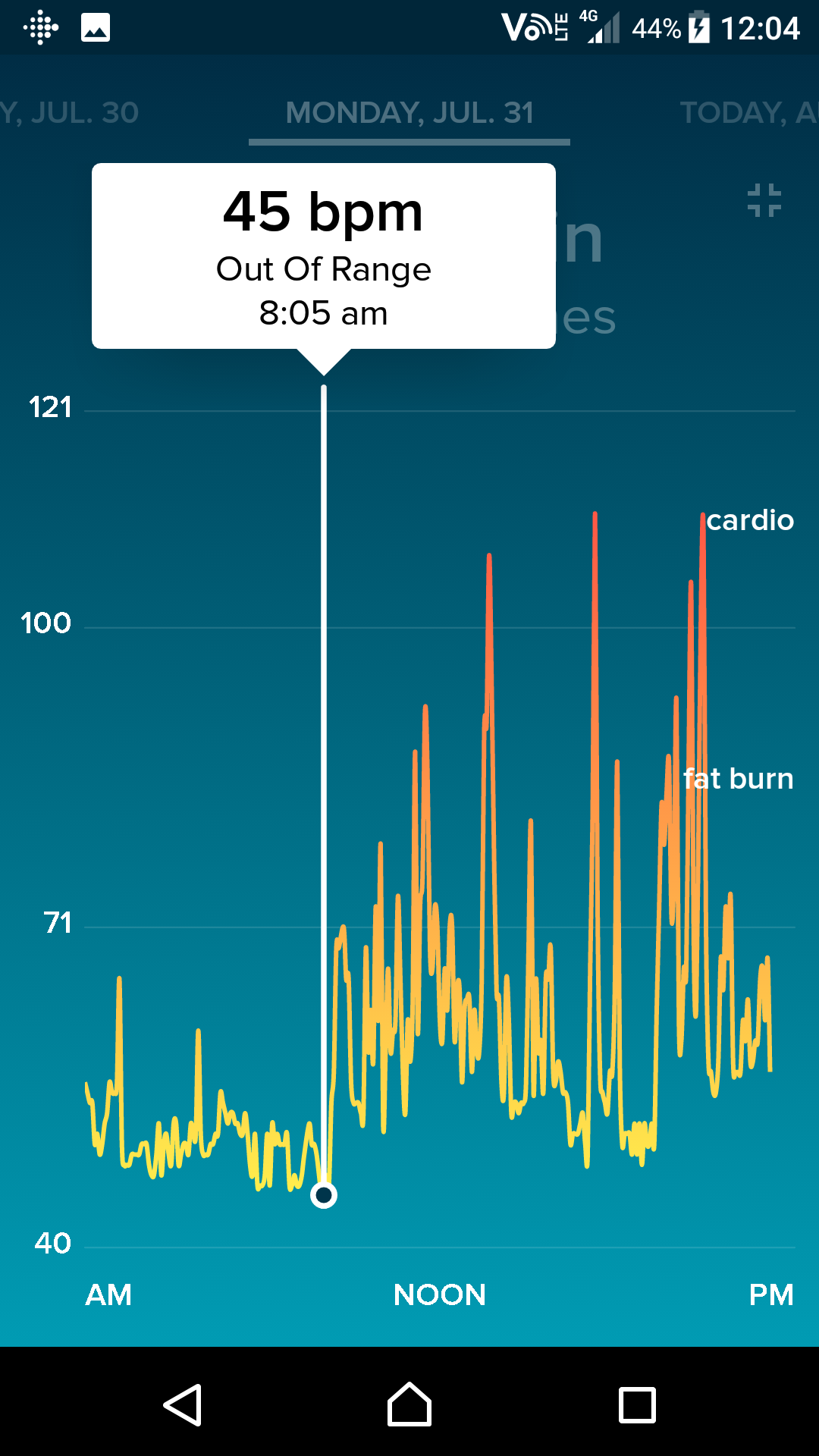 Fitbit heartbeat discount