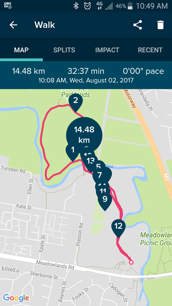 This was a screenshot taken at the end of a 3.5km walk.
