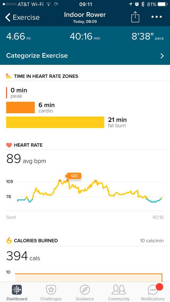 Heart rate from Fitbit