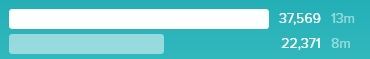 fitbit-challenge-leaders.jpg