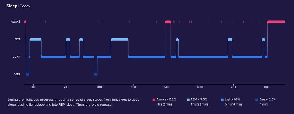 Deep Sleep 2.jpg