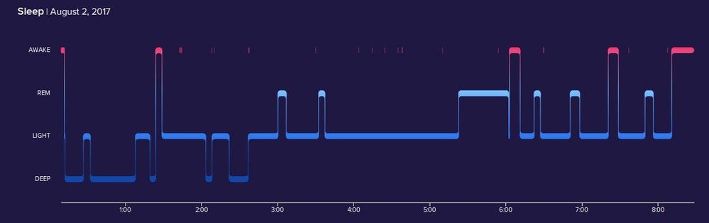 Deep Sleep 1.jpg