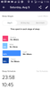 Time spent in each stage