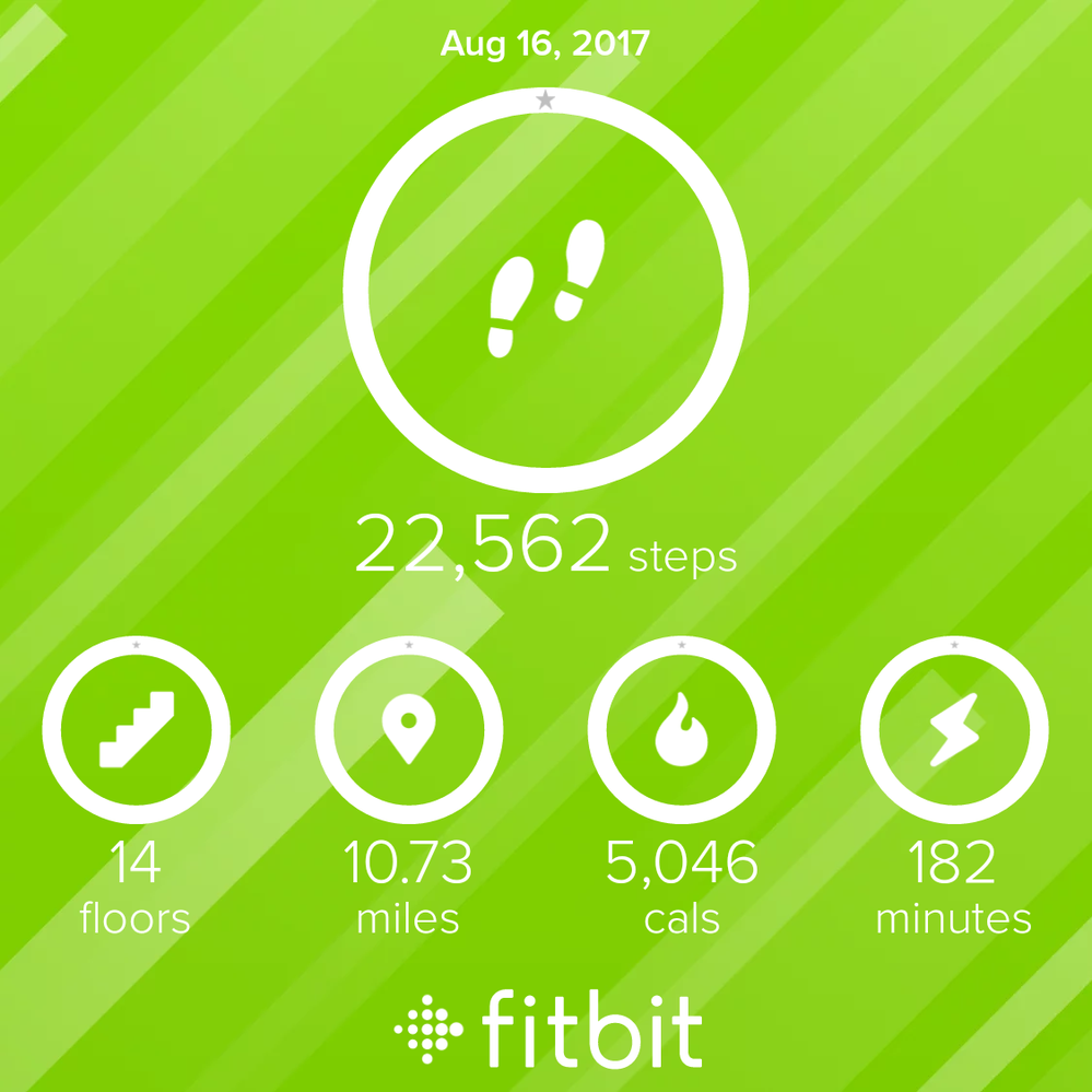 fitbit_sharing_1957454710.png