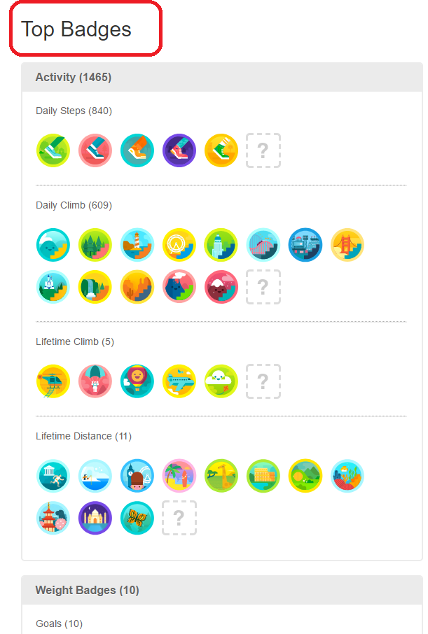 Solved Where Are My Badges Fitbit Community - where are my badges fitbit community how to make a roblox badge 2018 Solved Where Are My Badges Fitbit Community - how to make a roblox badge 2018