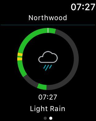 weather for next 2 hours