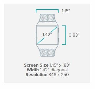 fitbit blaze dimensions