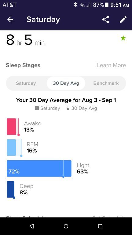 Sleep Average.jpg