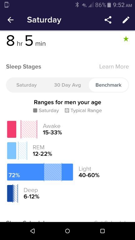 Sleep Benchmark.jpg