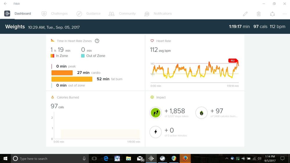 80 minutes, 97 calories, 0 active minutes?
