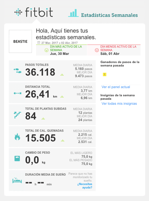 Estadisticas-Semanales1.png