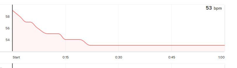 hr 1 minute 13sep17.jpg