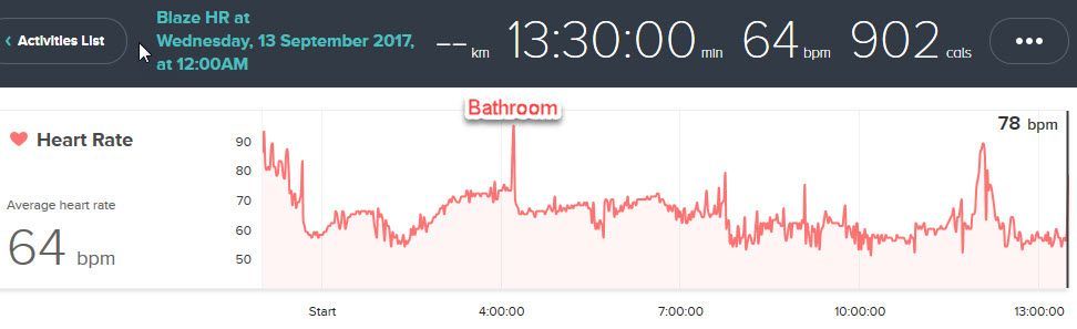 13 hours hr 13sep17.jpg