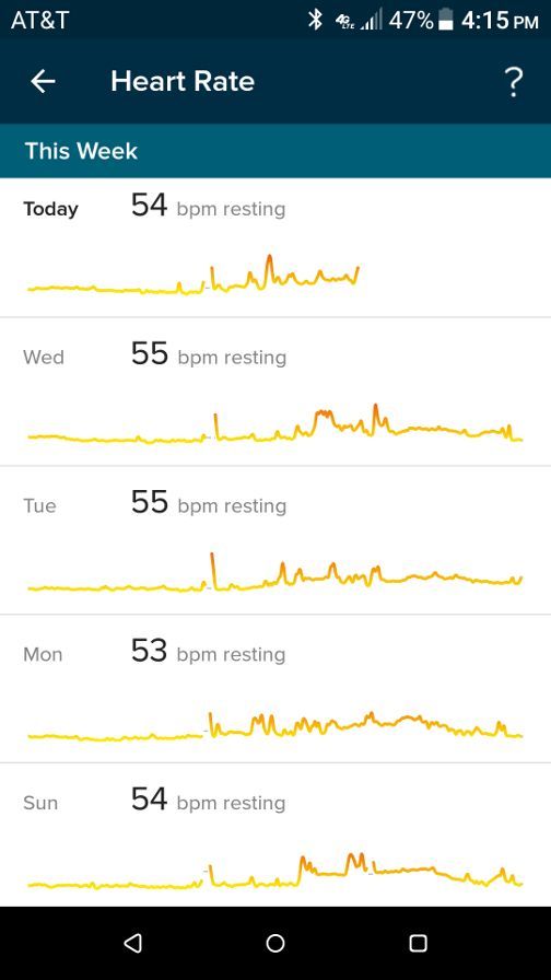Heart Rate 1.jpg