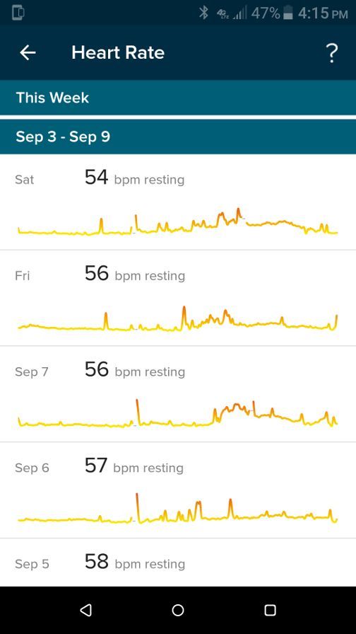 Heart Rate 2.jpg