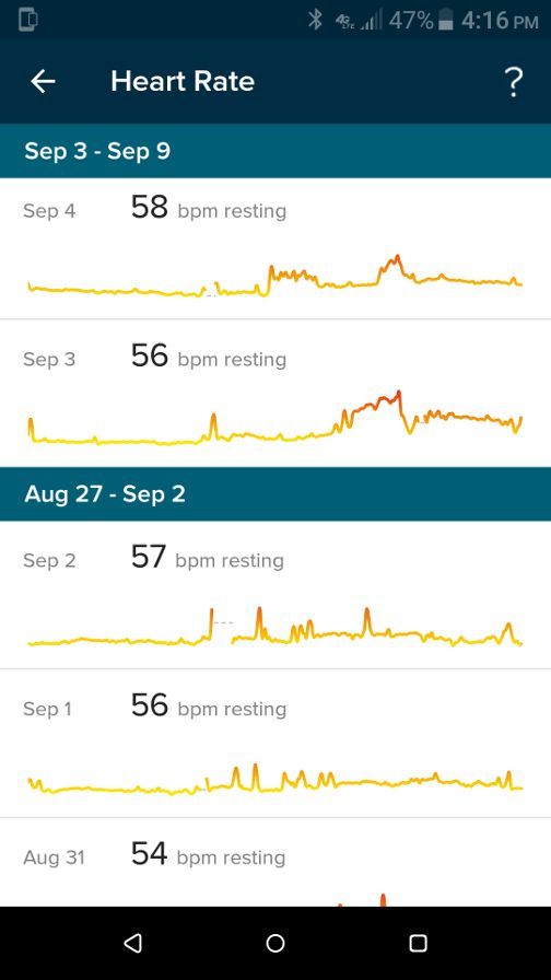 Heart Rate 3.jpg
