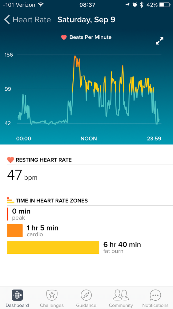 NormalDay-9-9-17.PNG
